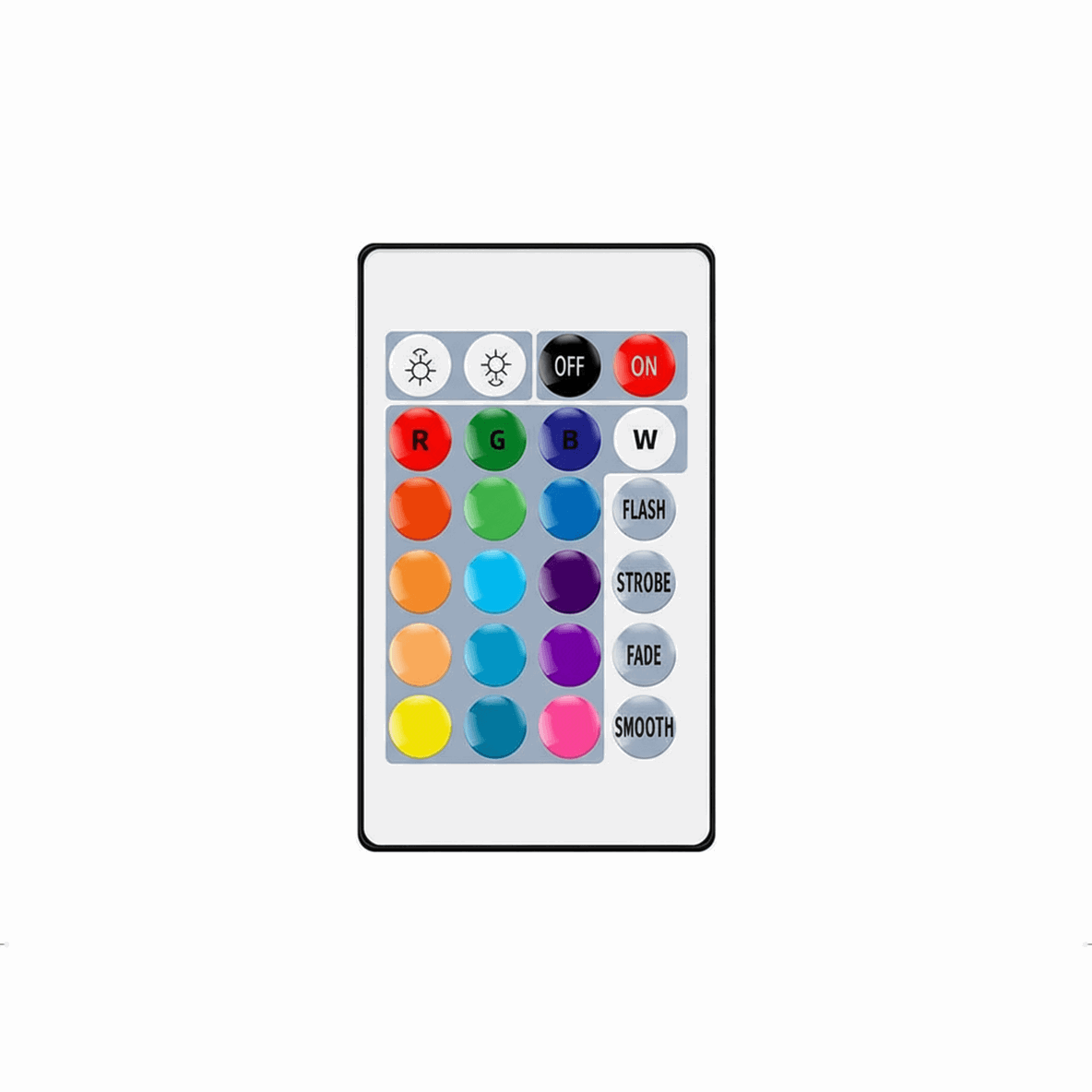 SMD5050 RGB LED-Lichtleiste 4,5 m IP65 – Fernbedienung - MIZO.at