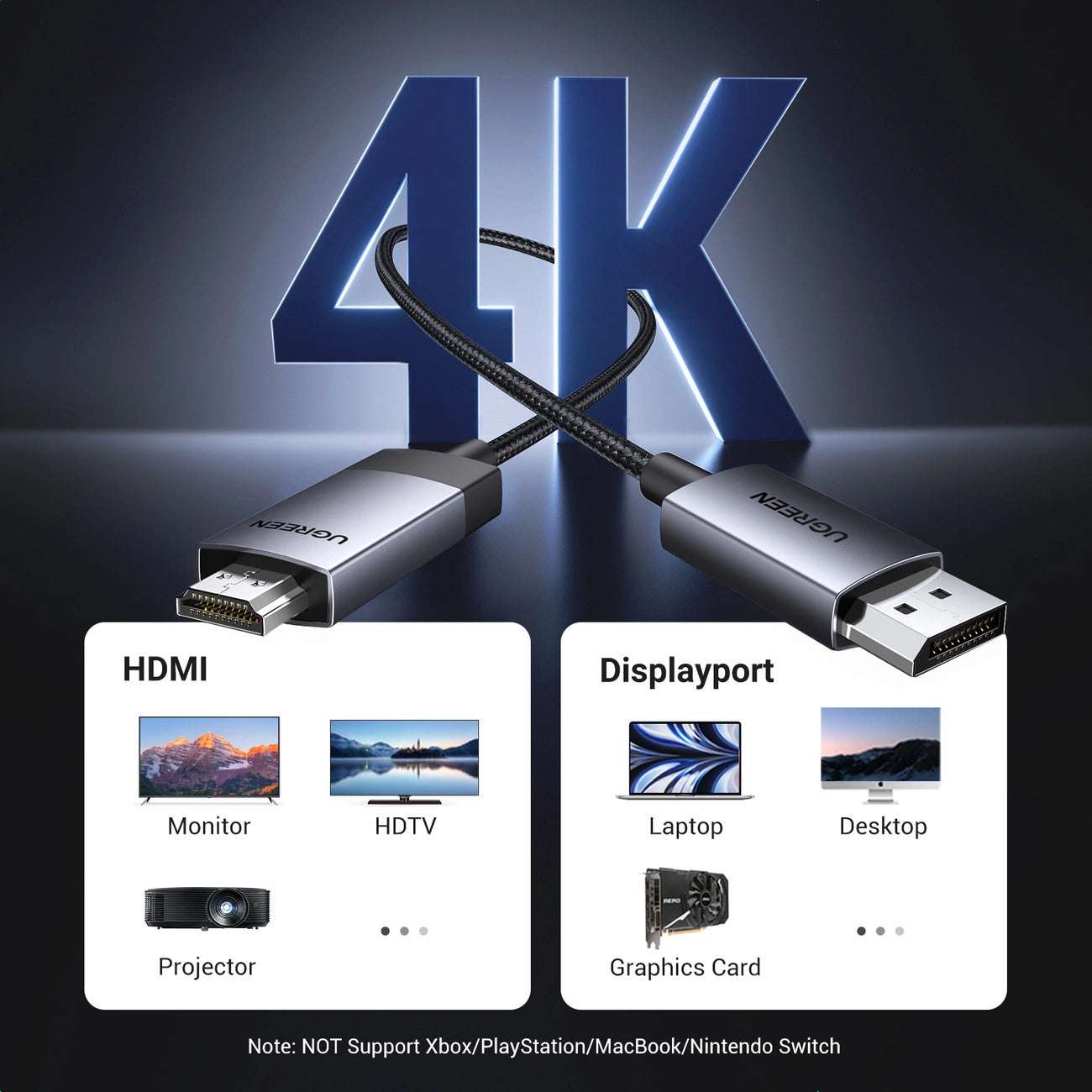 UGREEN DisplayPort HDMI Cable | 2M DP to HDMI Adapter Cable - MIZO.at