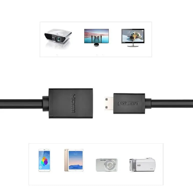 Ugreen Mini HDMI to HDMI Adapter | 4K 60Hz | 22cm - MIZO.at