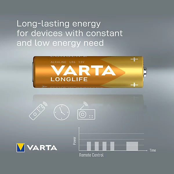 VARTA Longlife AA LR6 1,5V Alkaline-Batterien – 30er Pack