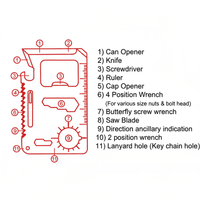 Multitool-Karte Metall – 11 Funktionen im kompakten Survival-Tool - MIZO.at