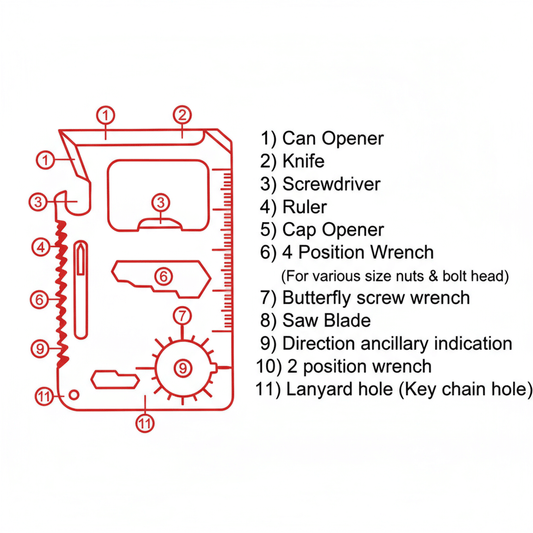 Multitool-Karte Metall – 11 Funktionen im kompakten Survival-Tool - MIZO.at