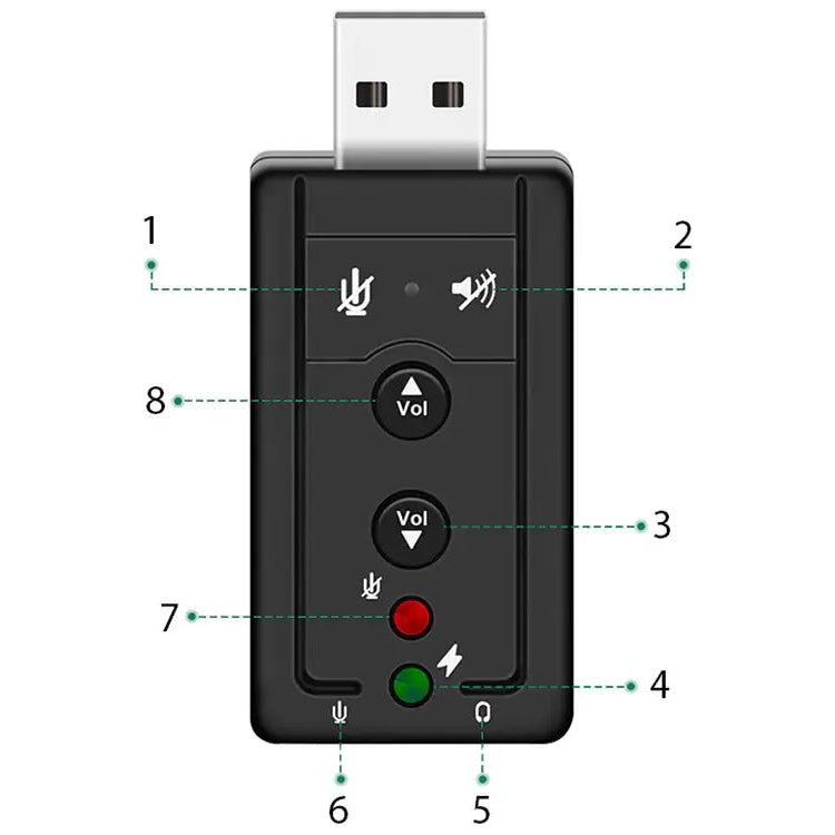 Externe USB-Soundkarte 7.1 mit Kopfhörer- & Mikrofonanschluss – Schwarz - MIZO.at