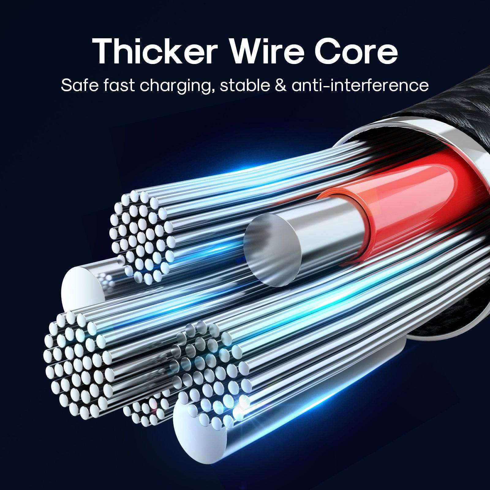 Joyroom USB-C Cable | Fast Charging & Data Transfer | 1.2m - MIZO.at
