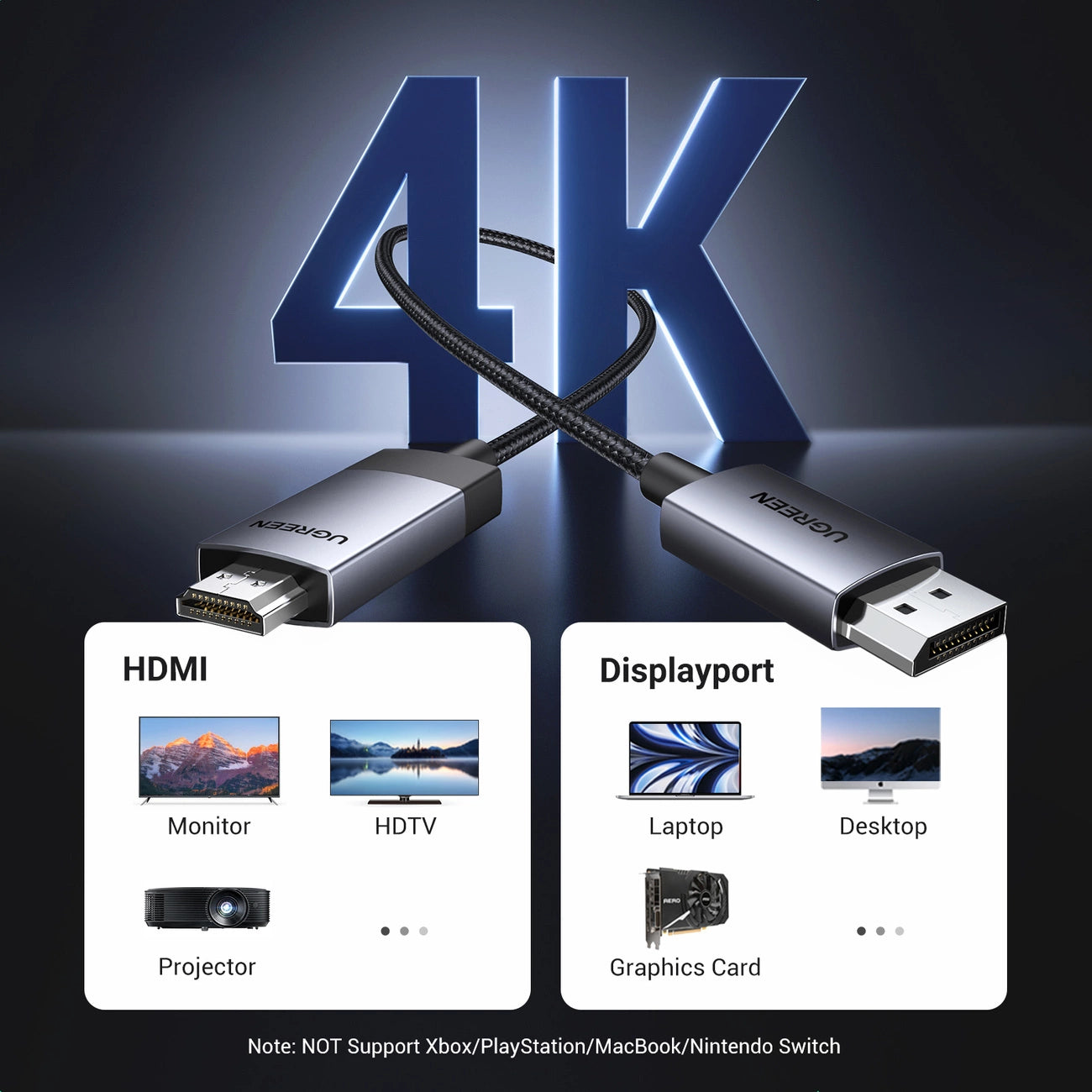 UGREEN DisplayPort HDMI Cable | 1M DP to HDMI Adapter Cable - MIZO.at