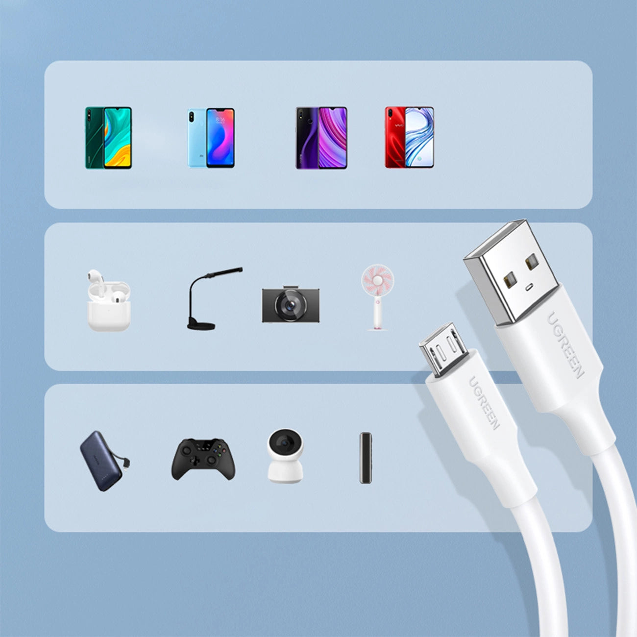 Ugreen Micro USB 2.0 Cable | Nickel-Plated Data Cable - MIZO.at