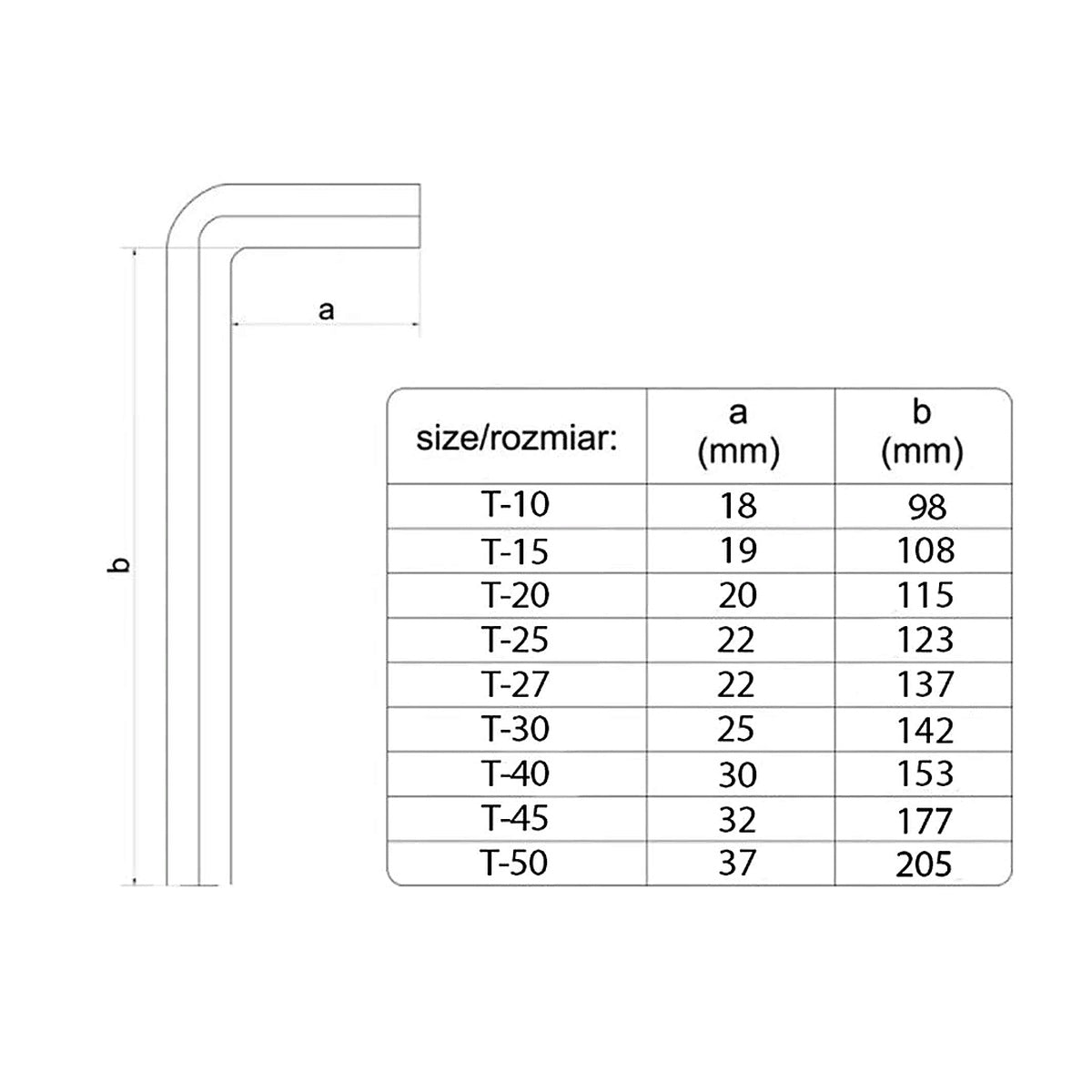9-teiliges Inbus- und Torx-Schlüsselset – 1,5–10 mm