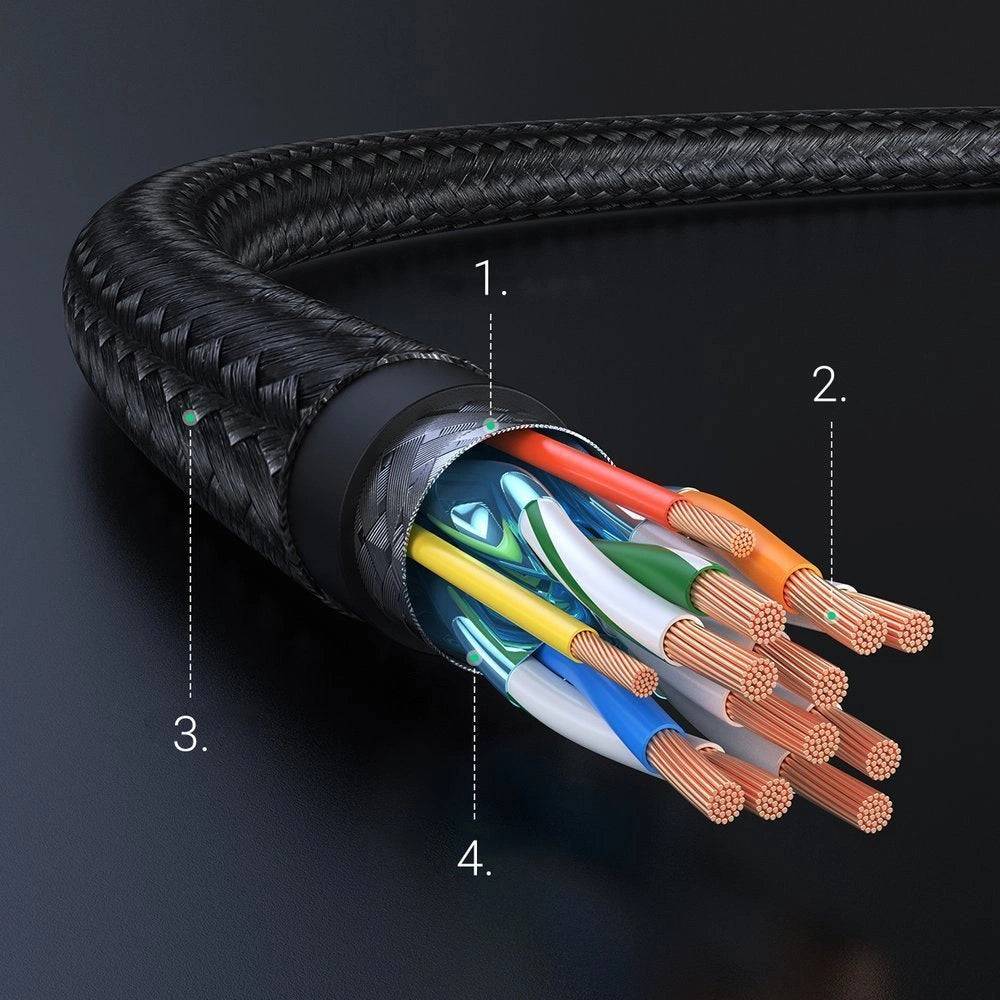 Ugreen 3m 4K HDMI Cable | High-Quality, Durable Performance - MIZO.at