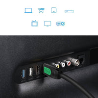 Ugreen HDMI 2.0 Cable | 2M 4K@60Hz High Speed - MIZO.at