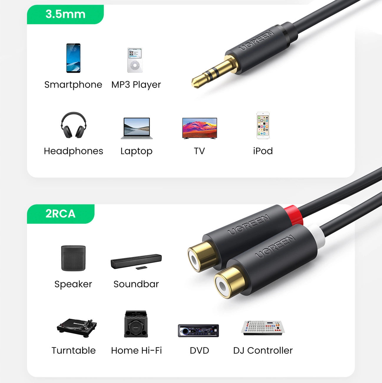 UGREEN RCA Audio Adapter | 0.25M Female Cable Gray - MIZO.at