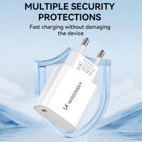 Wozinsky 20W USB-C Wall Charger Dual Port White – Fast Charging PD & QC