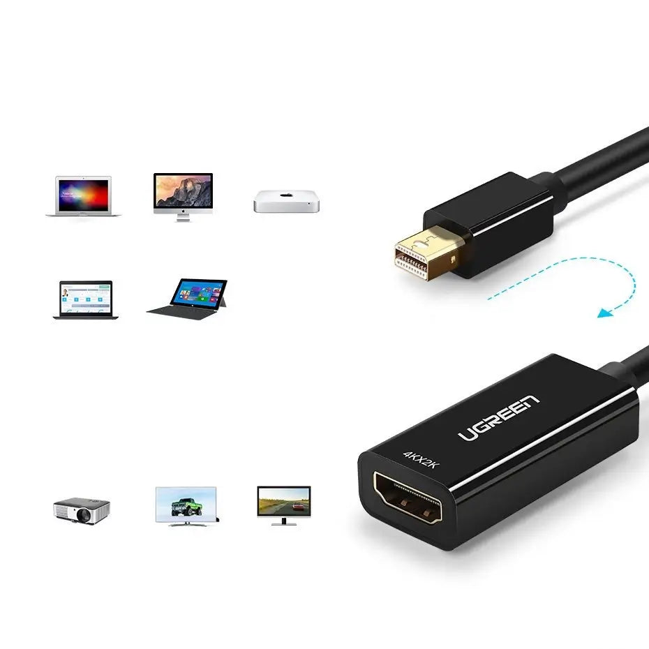 Ugreen MD112 Mini DP to HDMI Adapter | Full HD 1080p - MIZO.at